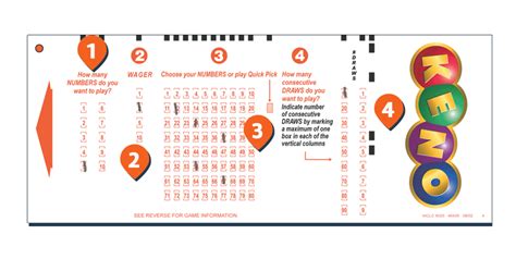 keno prize chart|WCLC .